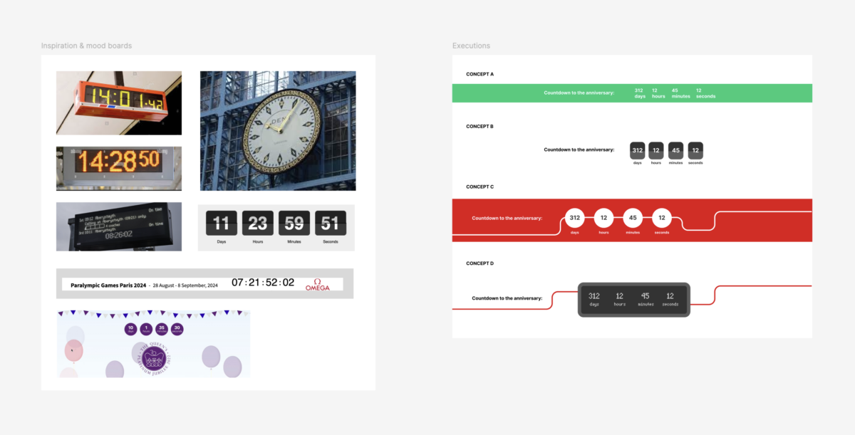 Railway 200 - countdown clock concepts