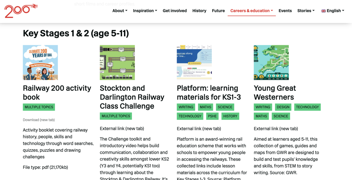 Railway 200 - schools toolkit
